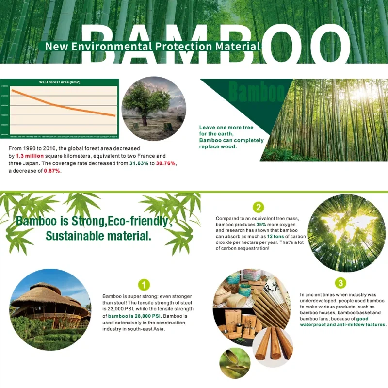 Benifit of bamboo handle of garden small fork Benifit of bamboo handle of garden small fork