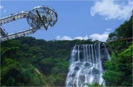 ไม่มีอะไร  เพียงพวงของสิทธิพิเศษขององค์กร