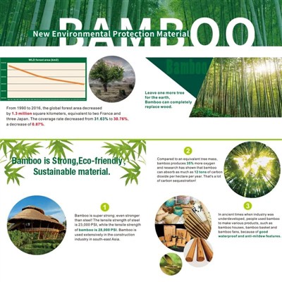 เคล็ดลับเพื่อสวรรค์ที่เฟื่องฟู